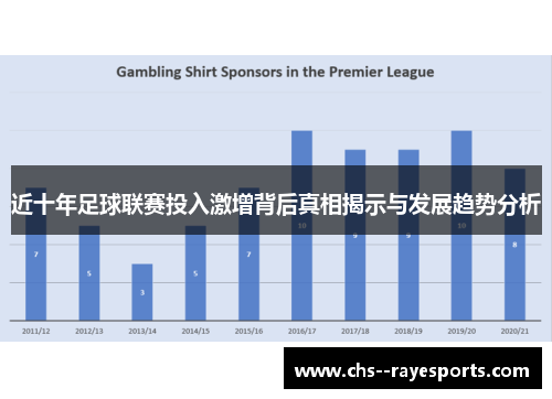 近十年足球联赛投入激增背后真相揭示与发展趋势分析