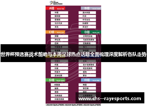 世界杯预选赛战术前瞻与本周足球热点话题全面梳理深度解析各队走势 世界杯预选赛战术前瞻与本周足球热点话题全面梳理深度解析各队走势
