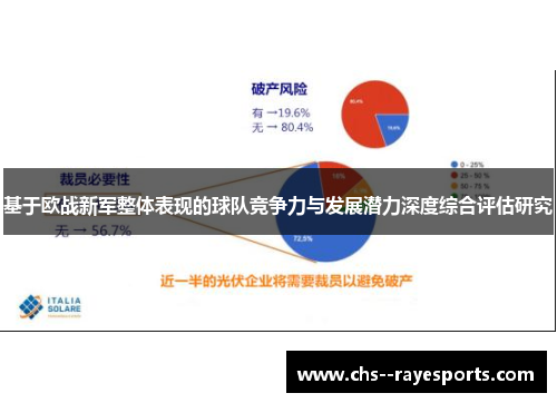 基于欧战新军整体表现的球队竞争力与发展潜力深度综合评估研究 基于欧战新军整体表现的球队竞争力与发展潜力深度综合评估研究