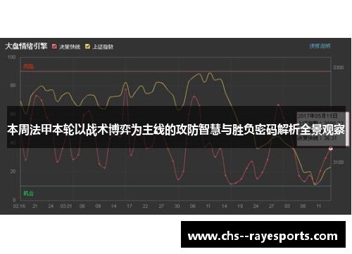 本周法甲本轮以战术博弈为主线的攻防智慧与胜负密码解析全景观察 本周法甲本轮以战术博弈为主线的攻防智慧与胜负密码解析全景观察
